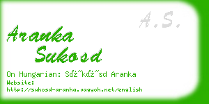 aranka sukosd business card